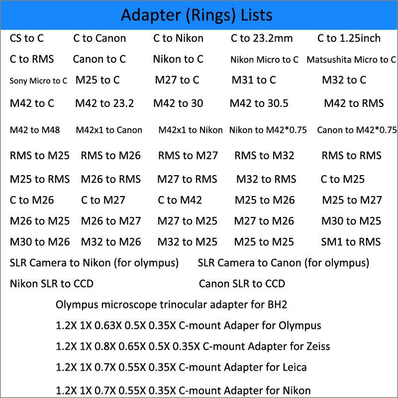 Adapter kamery mikroskopowej z – Lens Adapter Ring recenzja i cena