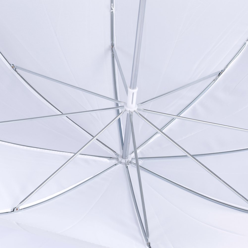 Przenośny 20-calowy Biały Mięk – Photography Umbrella Light recenzja i cena