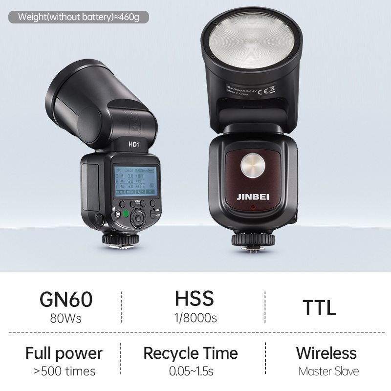 Zestaw lampy błyskowej do apar – Photography Kit recenzja i cena