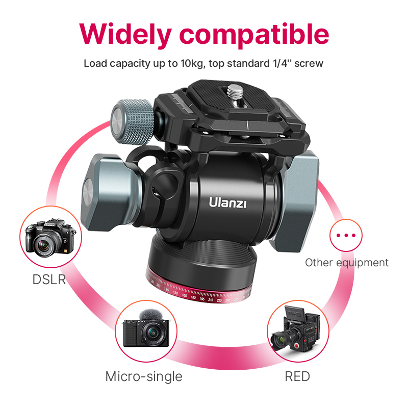 Ulanzi U-190 U190 Panoramiczna – Fluid Head Tripod recenzja i cena
