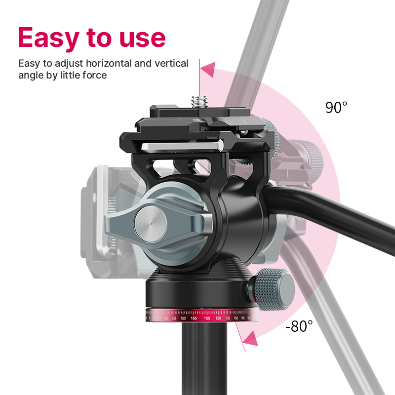 Ulanzi U-190 U190 Panoramiczna – Fluid Head Tripod recenzja i cena