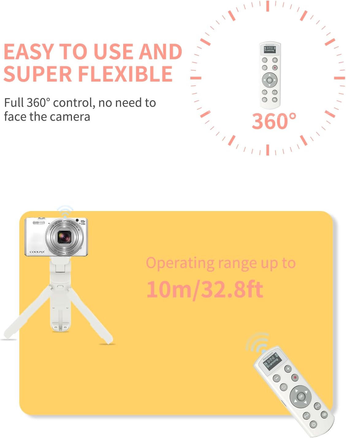 Biały bezprzewodowy pilot zdal – Nikon Camera Z6 Iii recenzja i cena