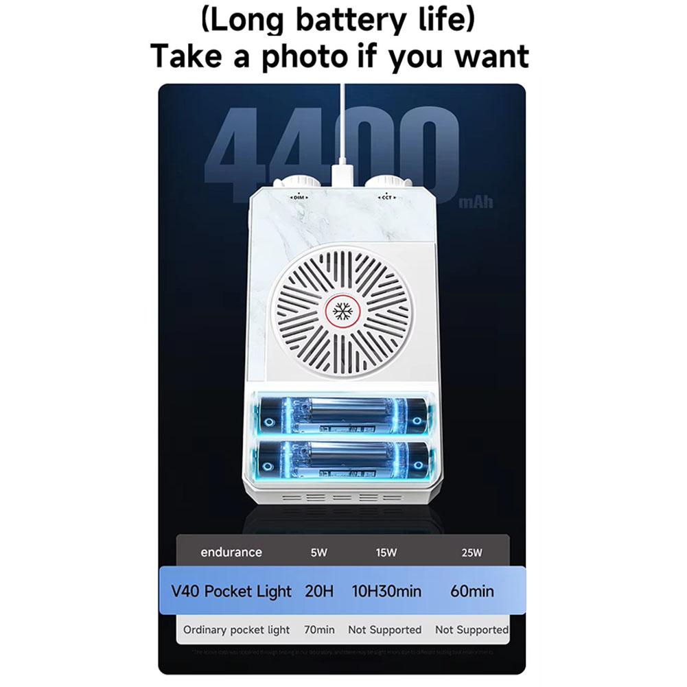 Konfigurowalna lampa LED do ka – Photography Video recenzja i cena