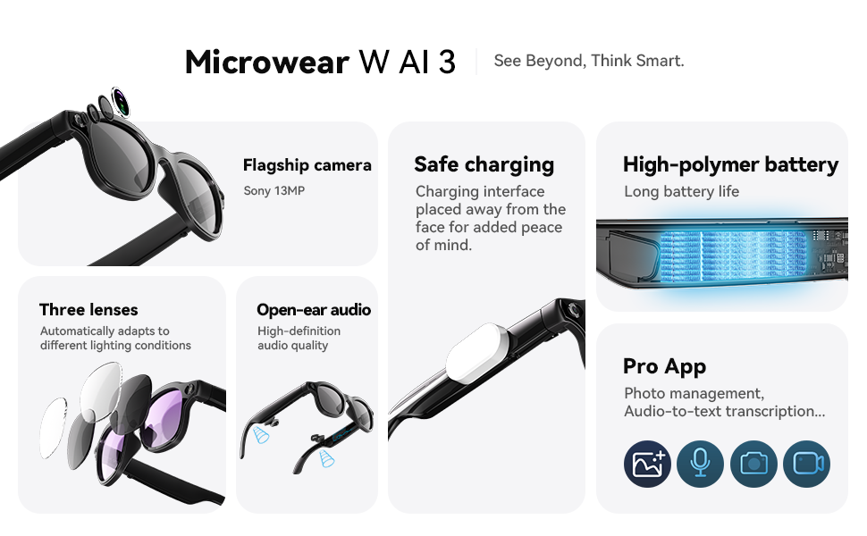 Inteligentne okulary AI, 8-meg – Photography Video recenzja i cena