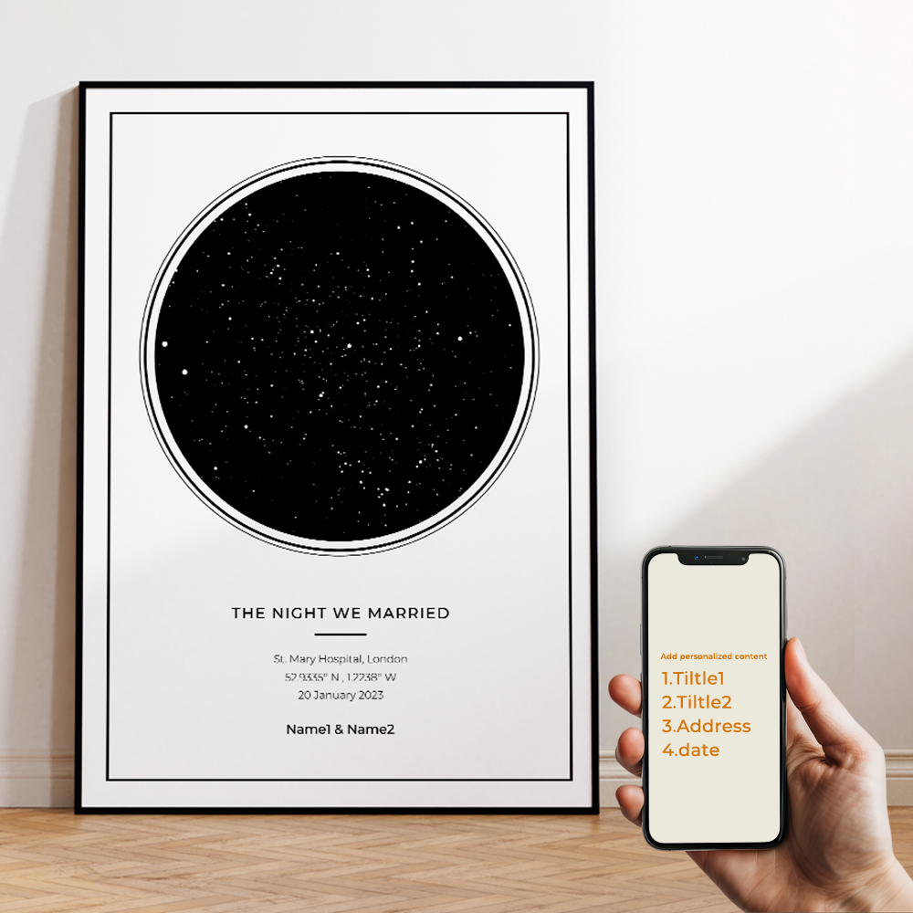 Nowoczesne, personalizowane ob – Photography Style recenzja i cena