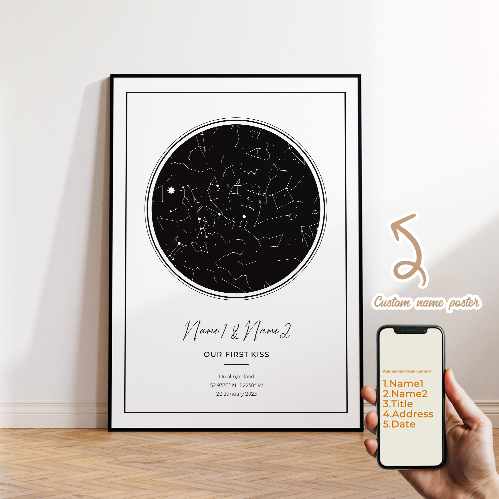 Nowoczesne, personalizowane ob – Photography Style recenzja i cena